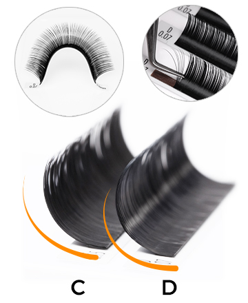 Infographic about volume eyelashes, the curl, length and thickness